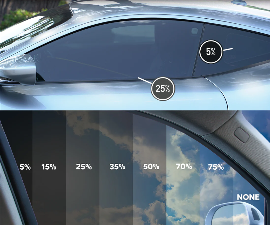 Cam Filmi Uygulaması